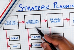 Strategic Planning